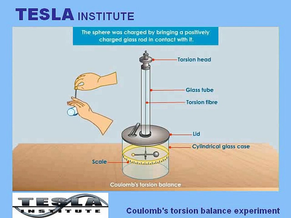 torsion balance
