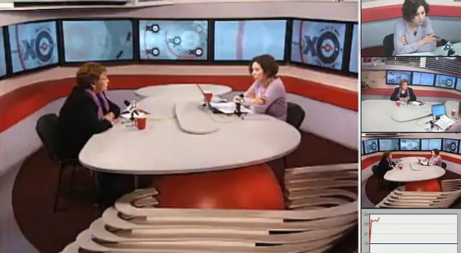 Евгения Альбац Эхо Москвы 24.02.15. Анти-майдан. Стивен Хокинг. Почему Россия не Финляндия?
