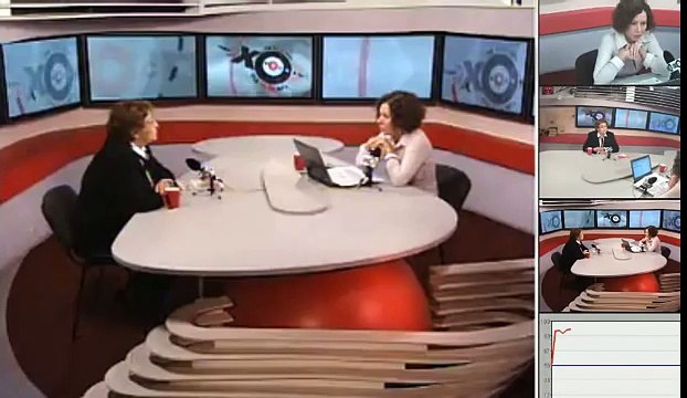 Евгения Альбац на Эхо Москвы 11.11.14