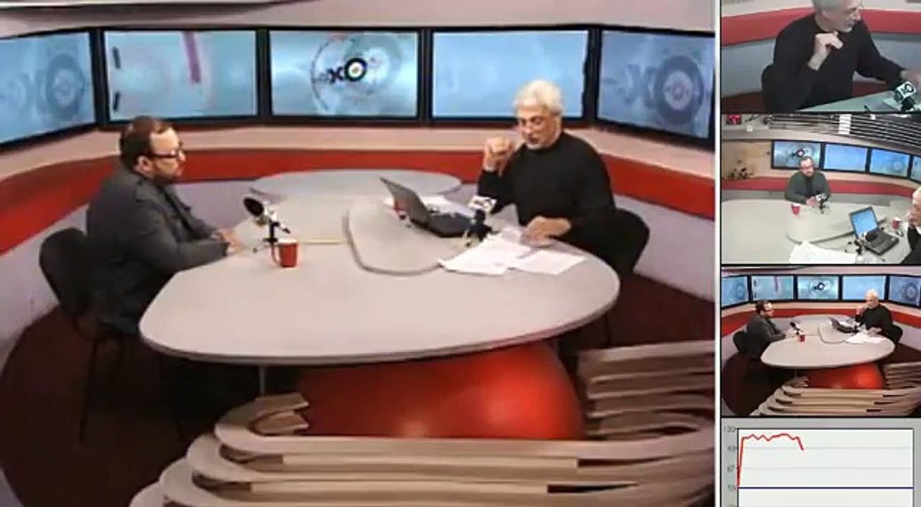 Станислав Белковский на Эхо Москвы 27.10.14.  Ходорковский, Навальный, Путин  Украина.