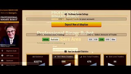 Best Professional Binary Robot Software or System on 2015 , Full truth review