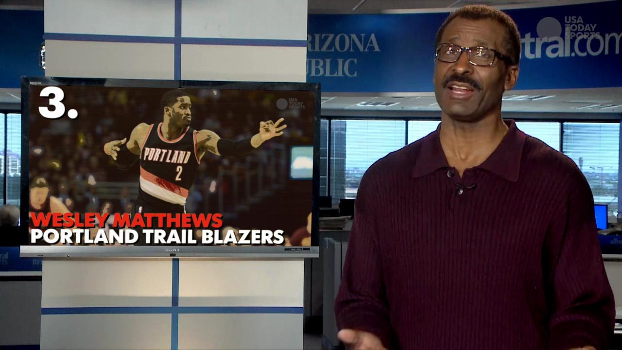 Most Important Underrated players to their teams