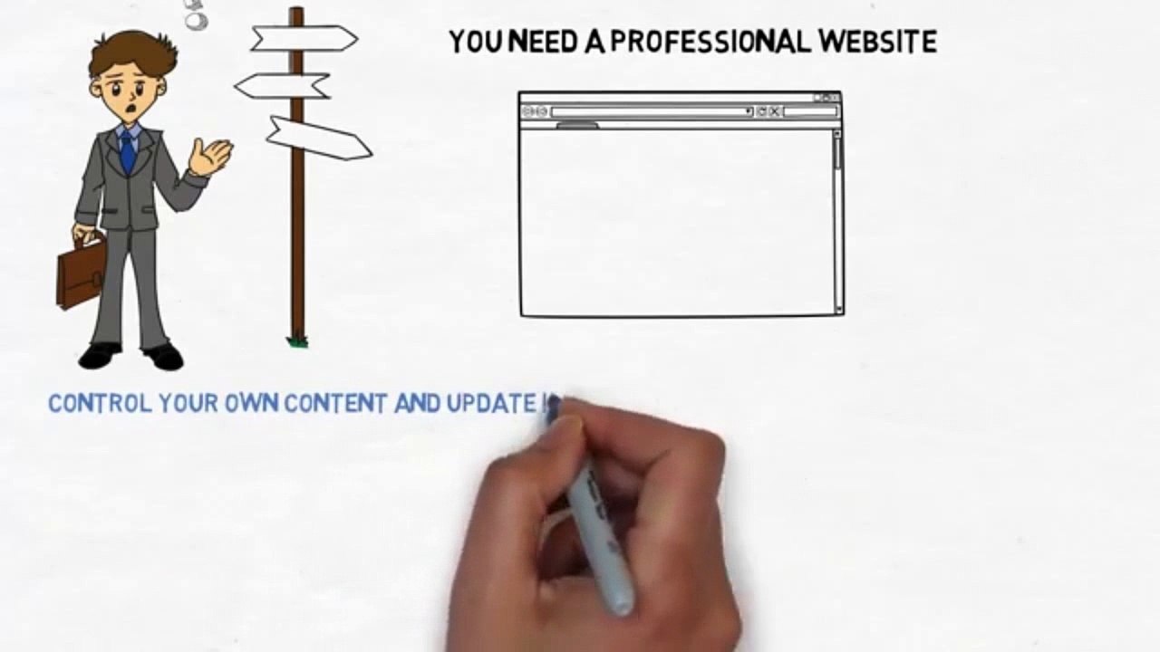 Outsource Web Design Company Latest Video
