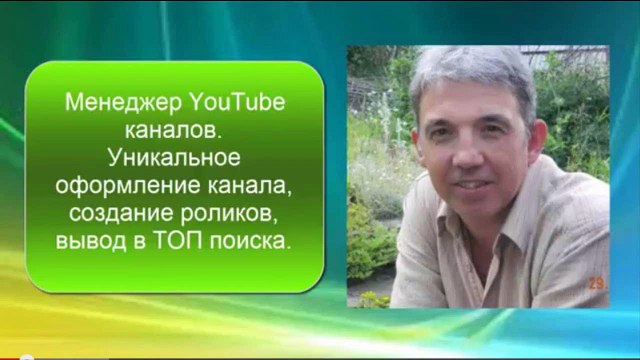 Продвижение бизнеса. Эффективно продвигать бизнес