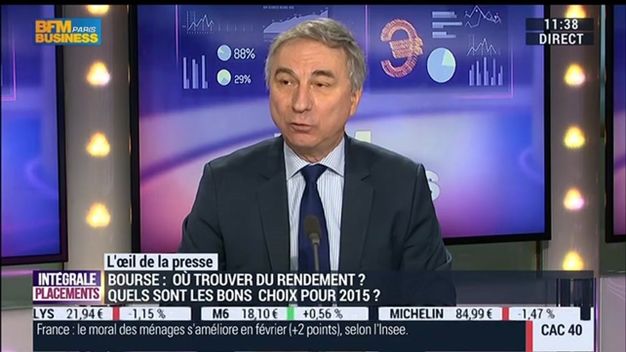 Bourse: Où peut-on trouver les meilleurs rendements sur le marché parisien?: Roland Laskine - 25/02