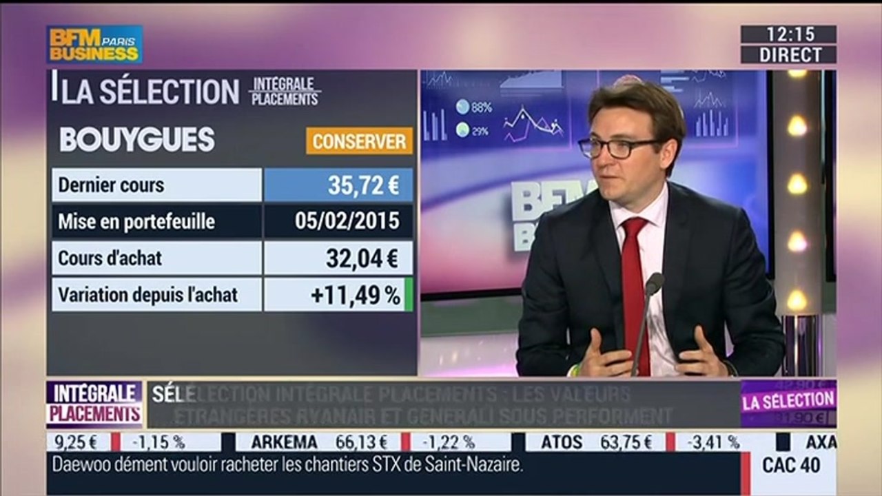 Sélection Intégrale Placements: Une performance de plus de 11% depuis le lancement du portefeuille - 25/02