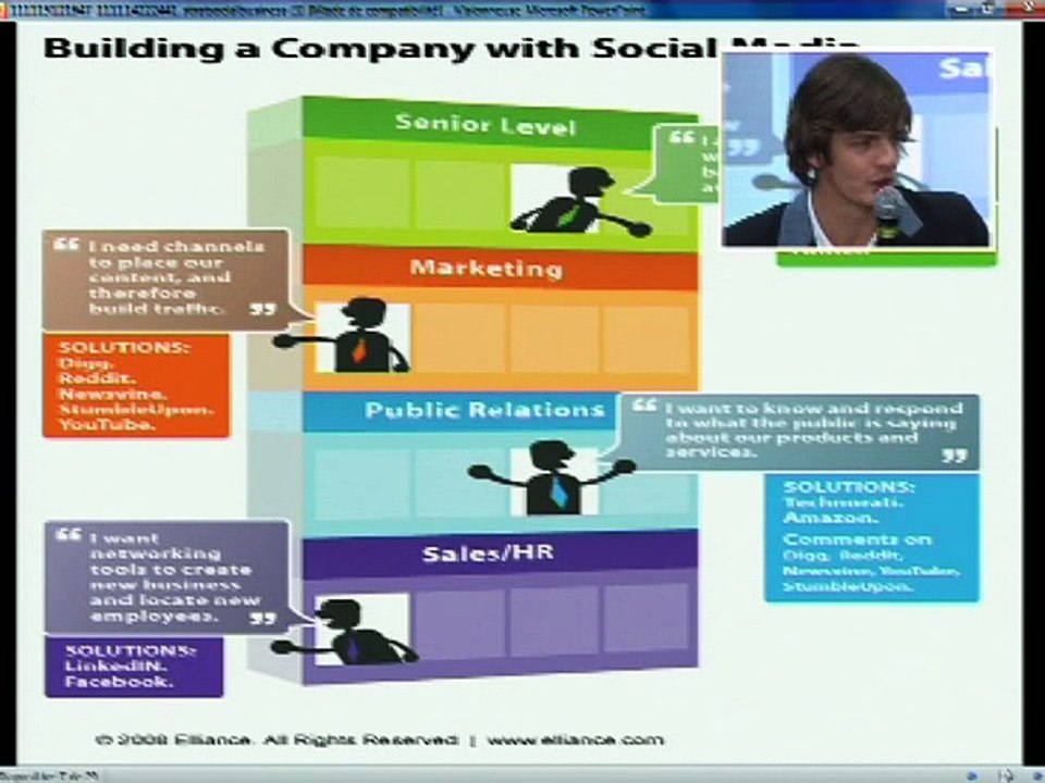 Twitter, Facebook, Google , Foursquare, agrégateurs de réseaux sociaux, moteurs de propositions,