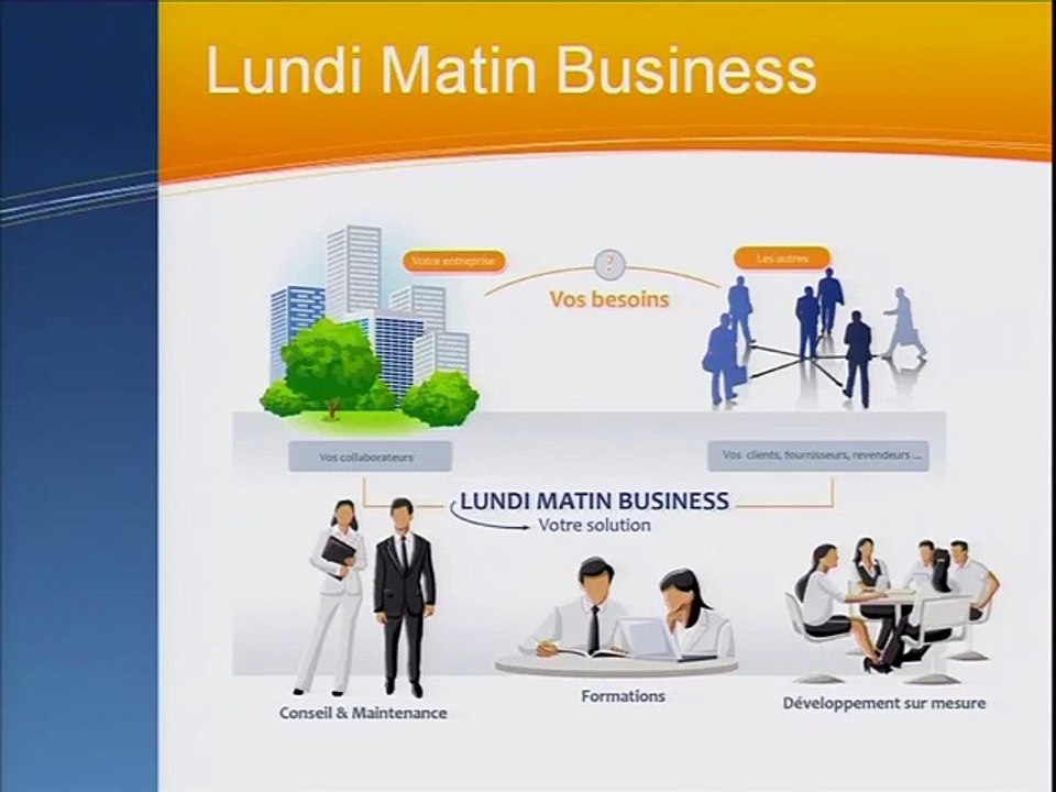 Trophée de la Performance dentreprise et des solutions IT - LUNDI MATIN