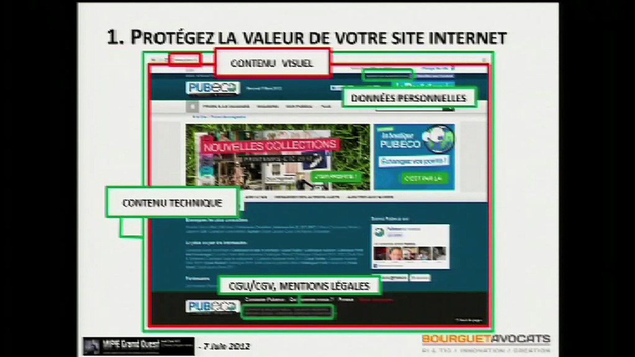 Challenge E-Commerce: 10 réponses rentables et innovantes pour votre plan d'actions e-commerce et webmarketing 2012