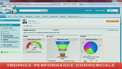 Trophée Performance Commerciale