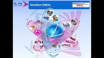 KEY-MED - Booster la performance de votre Force de vente