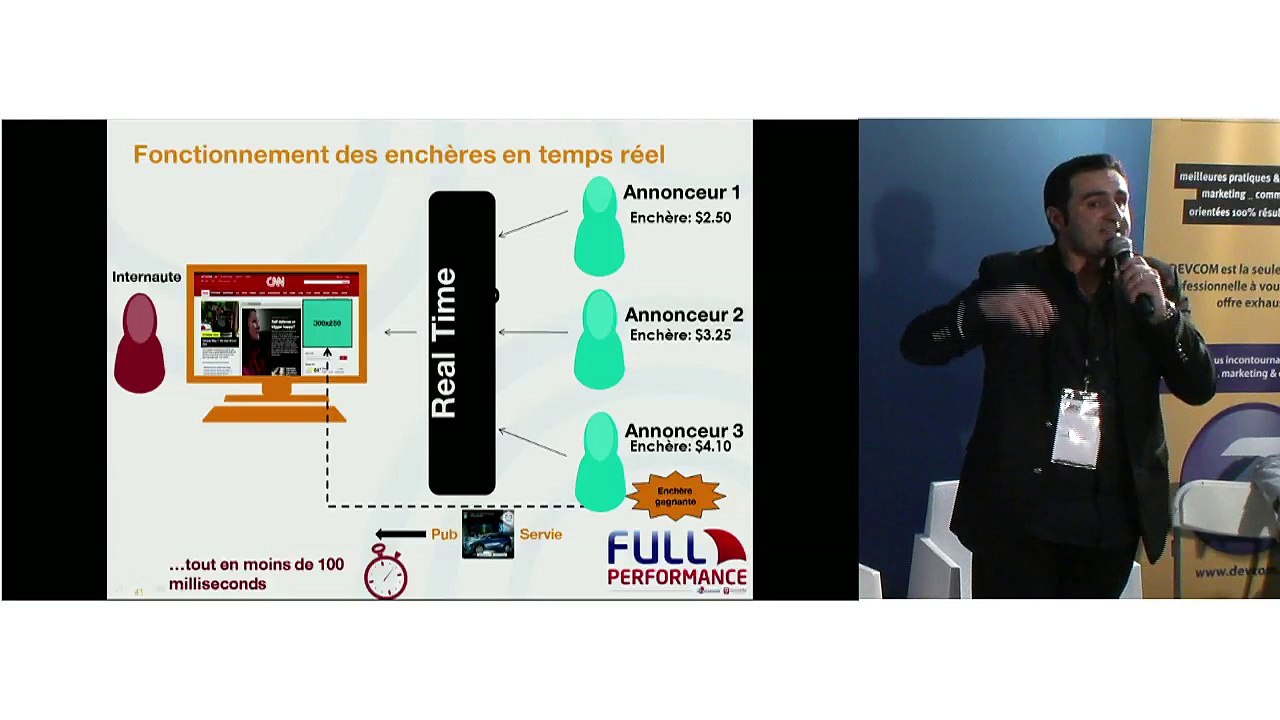 Challenge E-Commerce. Full Performance