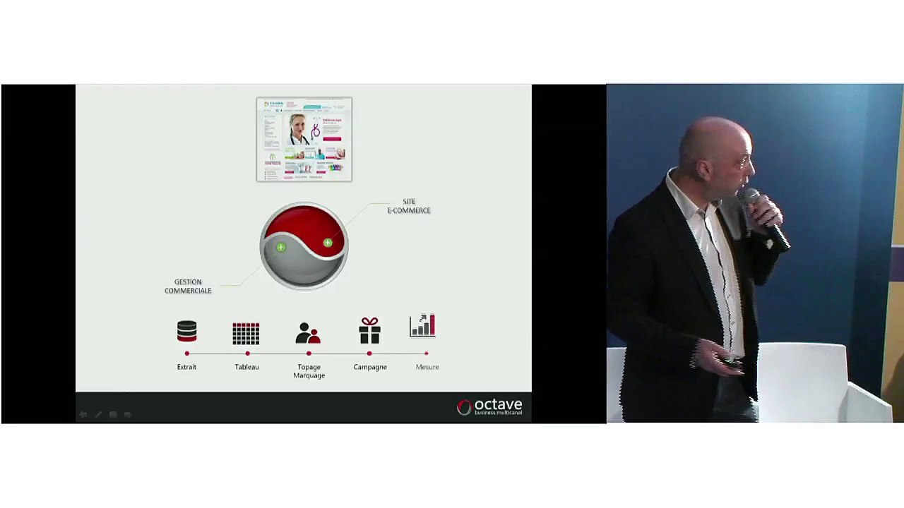 Challenge E-Commerce. Octave