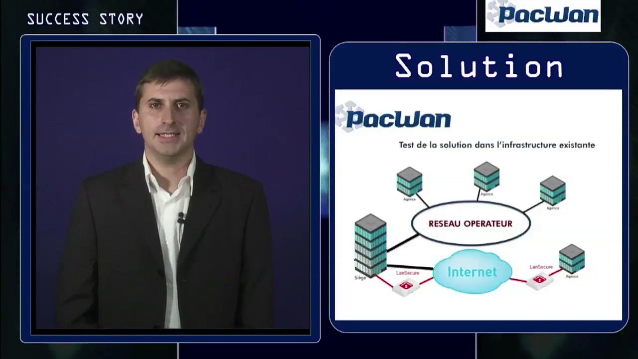 Comment améliorer son réseau privé en dimimuant les coûts