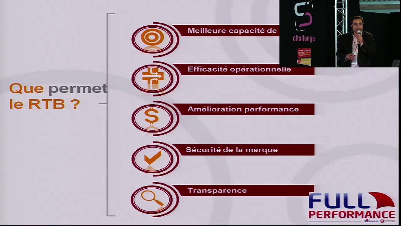 Challenge Communication parrainé par l'ADETEM : "Online et Offline, média et hors média, local et mobile... Quels supports pour booster votre plan de communication ?"- FullPerformance