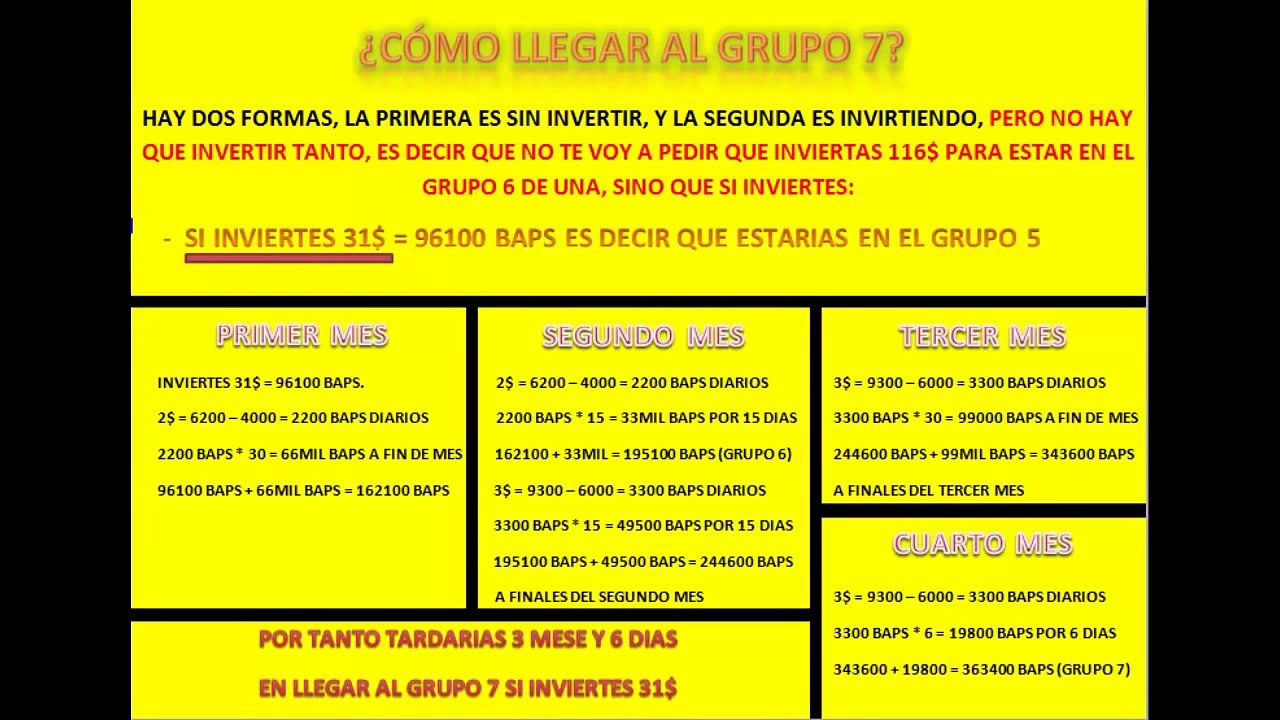 PAIDVERTS, NUEVA ESTRATEGIA 2015 2016   TRUCO PAIDVERTS 2015   PARTE 3