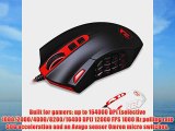 Redragon Perdition 16400 DPI High Precision Programmable Laser Gaming Mouse for PC MMO 18 Programmable