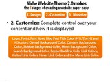 Wordpress theme builder review - Niche Website Theme 2.0