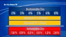 Was Banken, Versicherungen und Bausparkassen, sowie deren Vertreter alles Vereschweigen