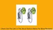 2.00 Ct Oval Checkerboard Green Peridot 925 Sterling Silver Clip-On Earrings Review