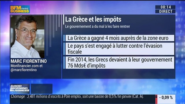 Marc Fiorentino: Dette: quels sont les défis qui attendent le gouvernement grec ? - 26/02