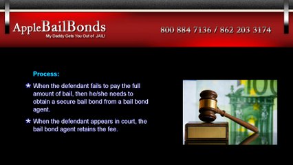 Video: Security Bonds Useful for Bail in NJ