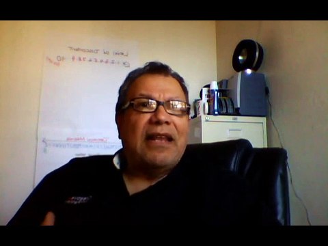 Phytodren - Get Rid of Chest Fat, Man Boobs Reduction – Gynecomastia Pill Reviews