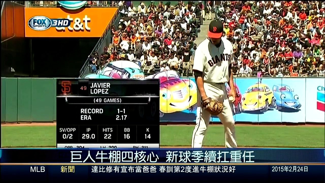 20150224 世界體育中心