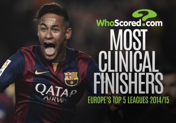 Top 10 Clinical Finishers in Europe This Season