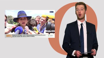 #tweetclash : #Cotillard : Hollande fait du cinéma