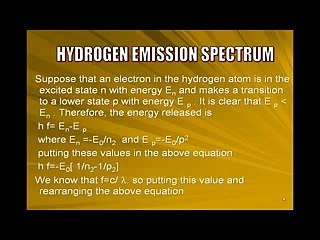 Physics FSc 2 HYDROGEN EMISSION SPECTRUM