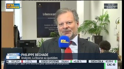 Philippe Béchade: L'indice Euro Stoxx 50 enregistre un triple sommet historique - 26/02