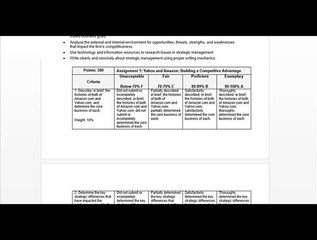 BUS 599 Week 10 Assignment 4