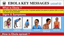 Know about Ebola -  Prevention, Symptoms and Treatment of Ebola Virus Diseases (EVD)