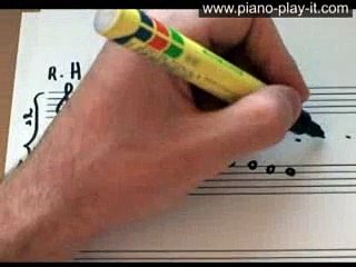 Course Lesson 11 - Grand Staff Piano Lesson