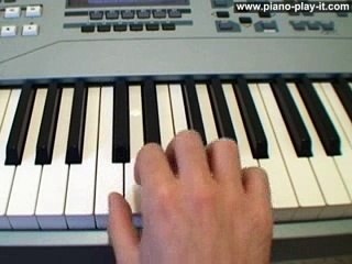 Course Lesson 18 - Sudden and Gradual Dynamic Changes Piano Lesson