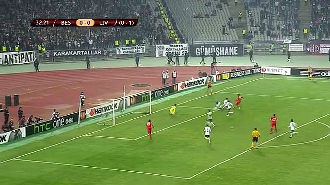 Beşiktaş - Liverpool Uzun Özet HD 26.02.2015