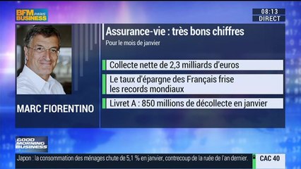 Marc Fiorentino: Épargne: pourquoi les Français préfèrent-ils l'assurance-vie ? - 27/02