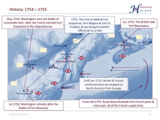 The Seven Years' War in North America: The French & Indian War