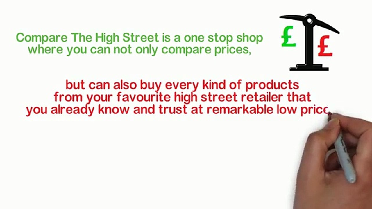 Price Comparison Website Compare The High Street