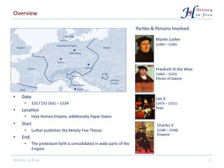 Martin Luther's Reformation