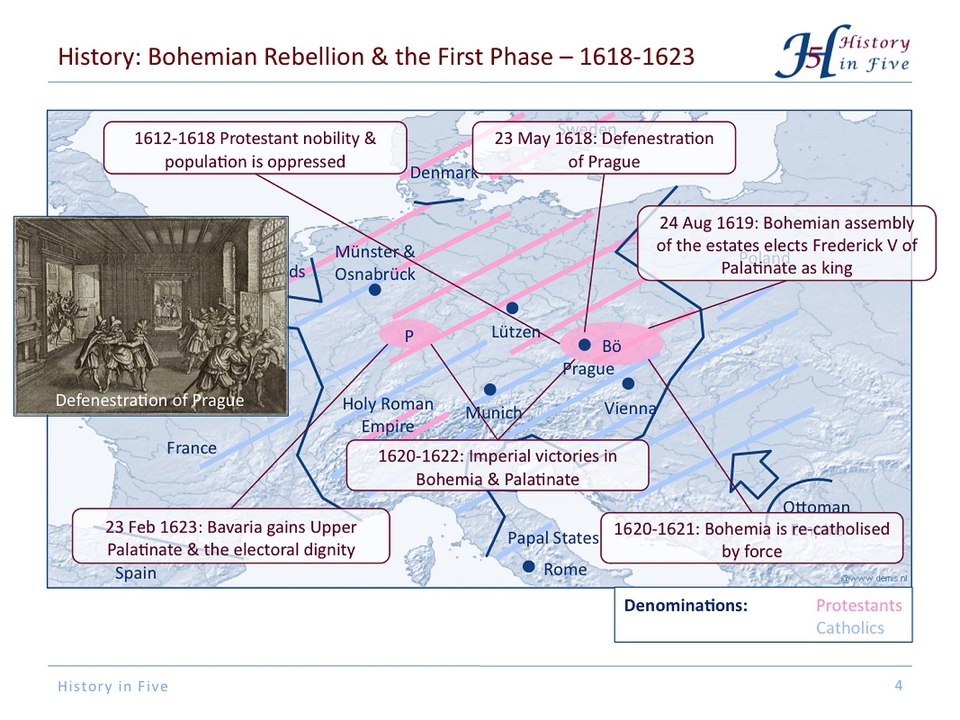 The Thirty Years War (0/4): An Overview