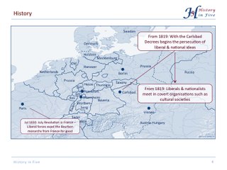 The Vormärz: Germany during the years from 1830 to 1848