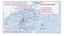 The March Revolution of 1848 in Germany