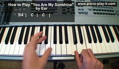 Chord Theory 04 - 3 Chord Songs Piano Lesson