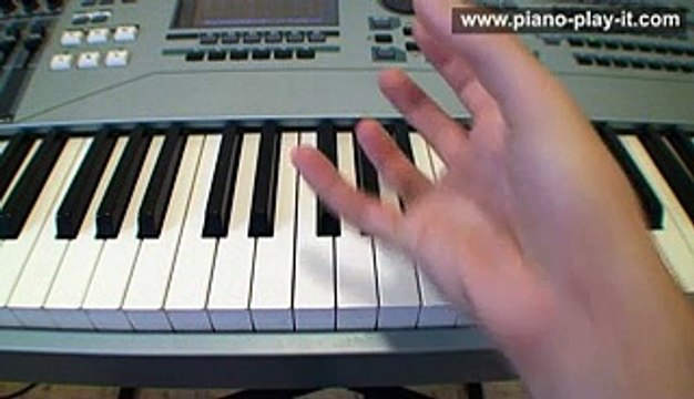 Chord Theory 07 - Sus Chords Piano Lesson