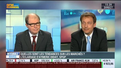 Les tendances sur les marchés: Aymeric Diday – 27/02