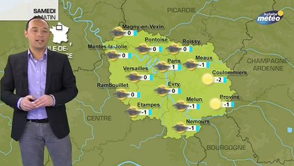 Dailymotion PHP SDK upload test