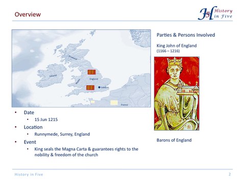 The Magna Carta of 1215