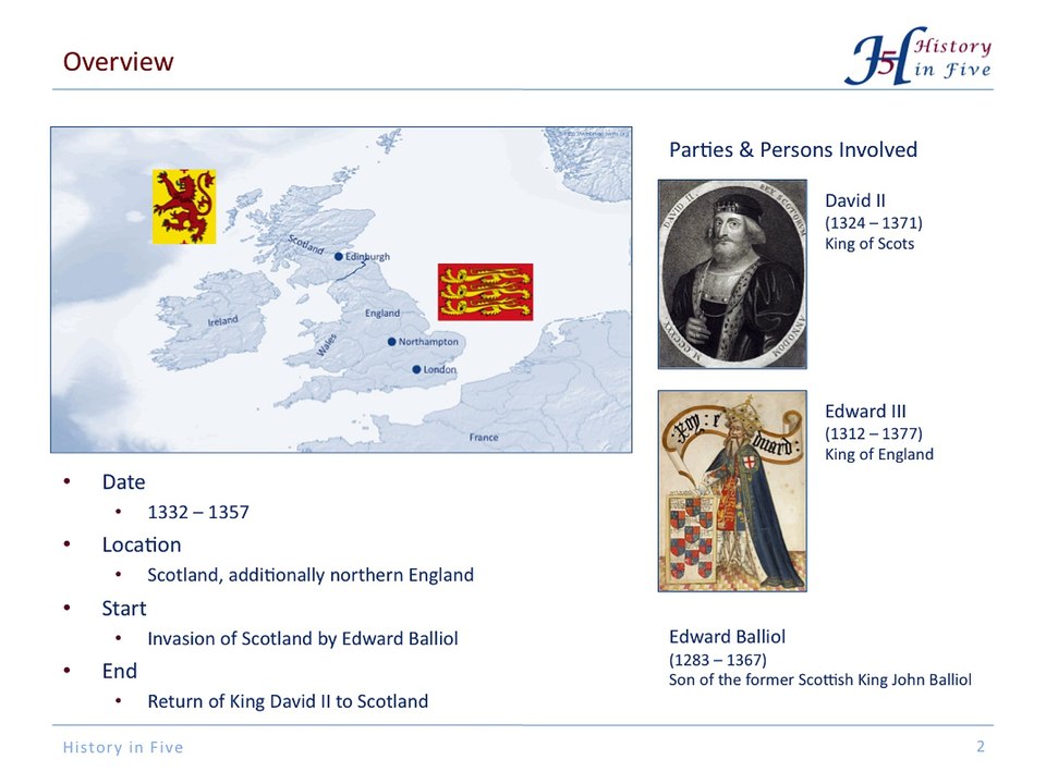 The Second War of Scottish Independence